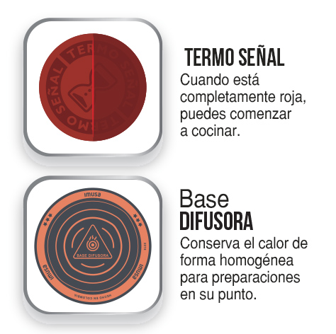 Clarico-3 Columns Style 2