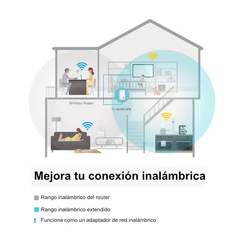 Extensor Wi-Fi TP-Link TL-WA850RE 300Mbps 2.4GHz 1xRJ45